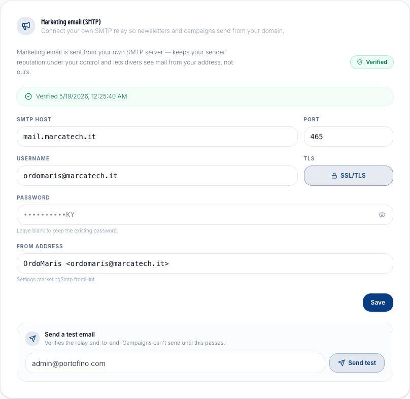 Impostazioni email marketing SMTP