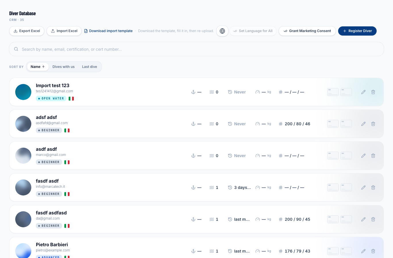 Lista subacquei